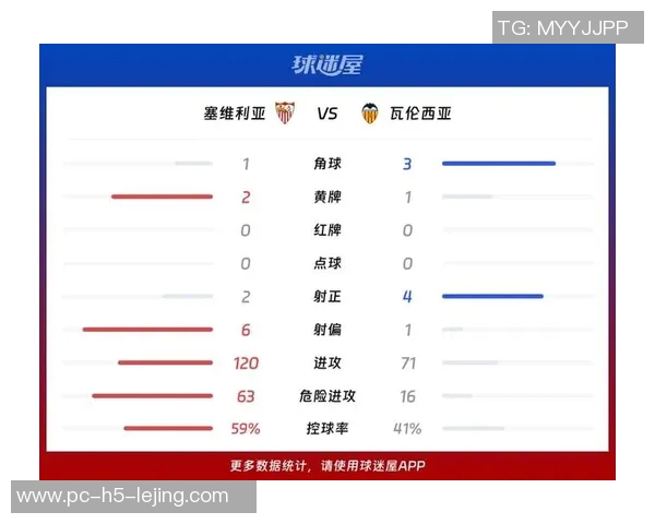 2019年埃瓦尔对阵塞尔维亚足球比赛精彩直播回顾与分析